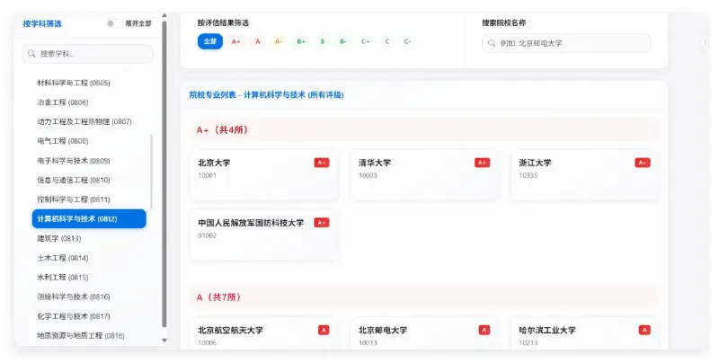 中国高校学科评估排名系统 - 高考考研志愿权威参考