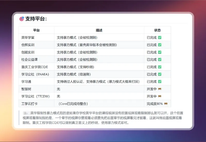 Yatori课程助手：PC端全自动刷课神器，AI答题免验证码