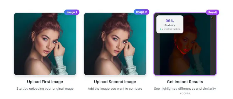 AI图像相似度检测器 - 免费在线对比图片差异,智能高亮显示 | AI Image Similarity Checker