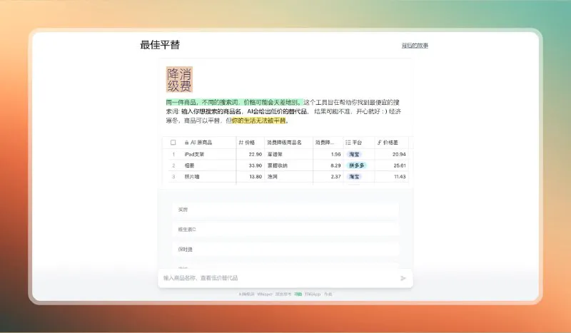 最佳平替AI助手 | 智能推荐低价替代品，轻松省钱不降品味