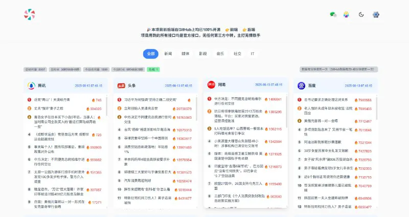 开源热榜站：聚合新闻影视音乐设计数码资讯，可自定义部署