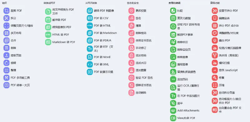 PDF.hk - 免费在线PDF工具：合并、转换、编辑、OCR，安全高效